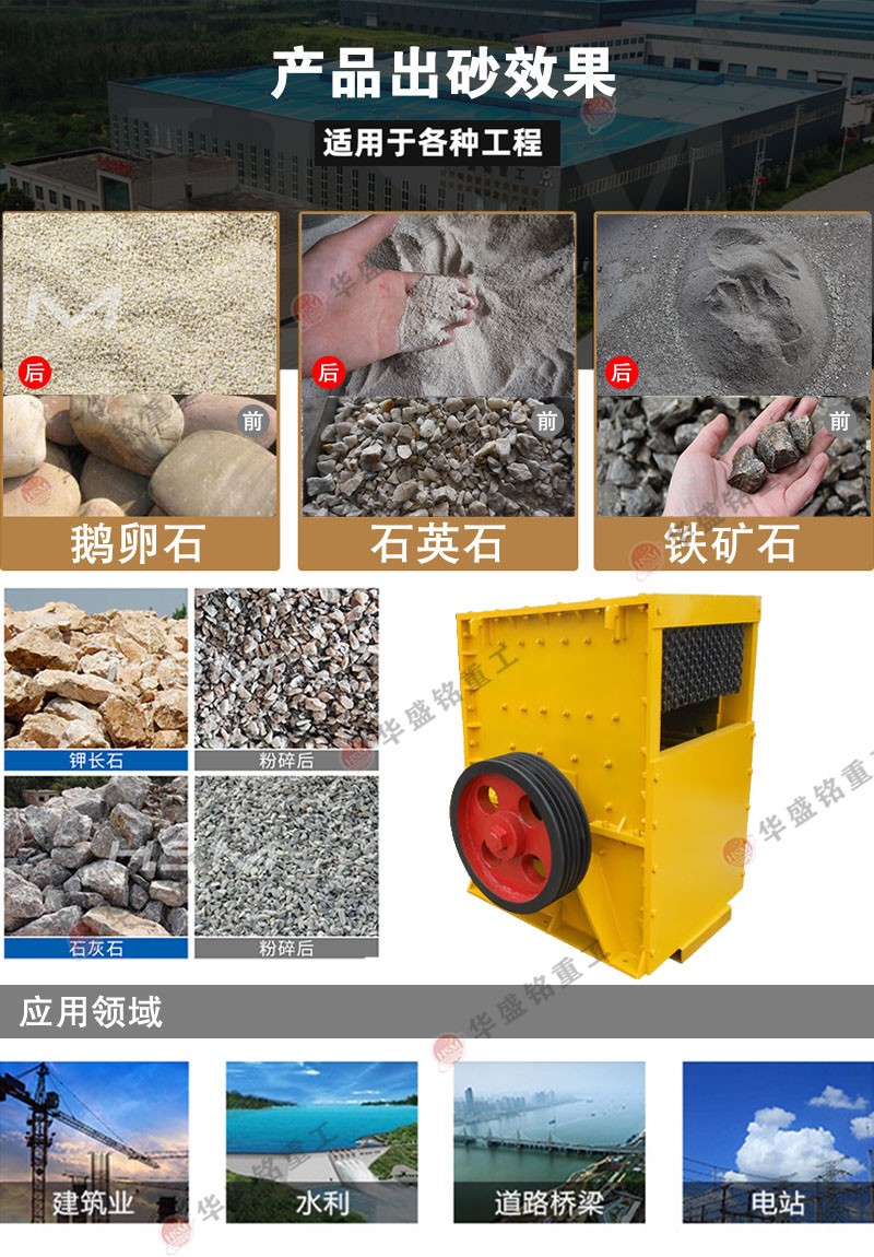 時產1000噸的箱式破碎機多少錢一臺?