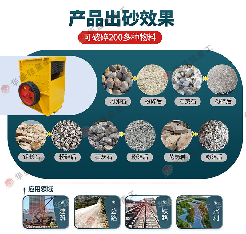 可破碎石灰石的方箱式破碎機需要投資多少錢?